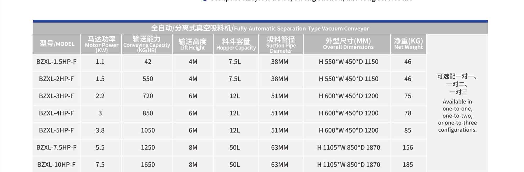 注塑辅机-5_05.jpg