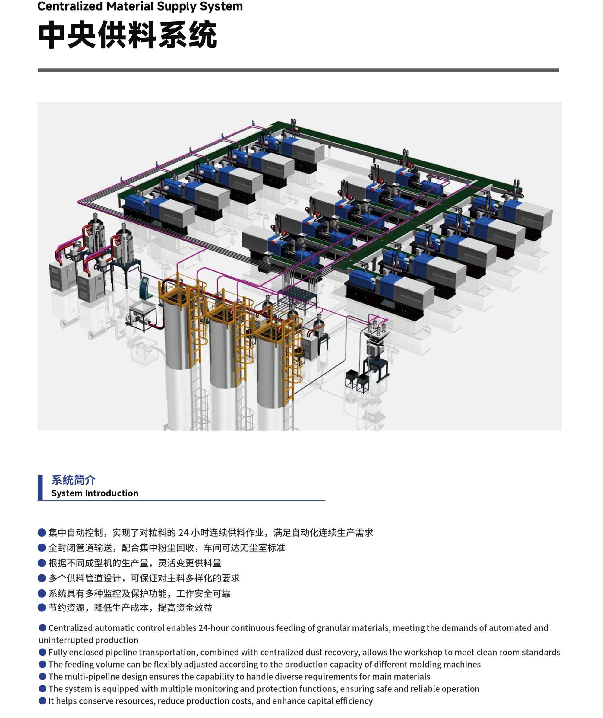 中央集中供料_03.jpg