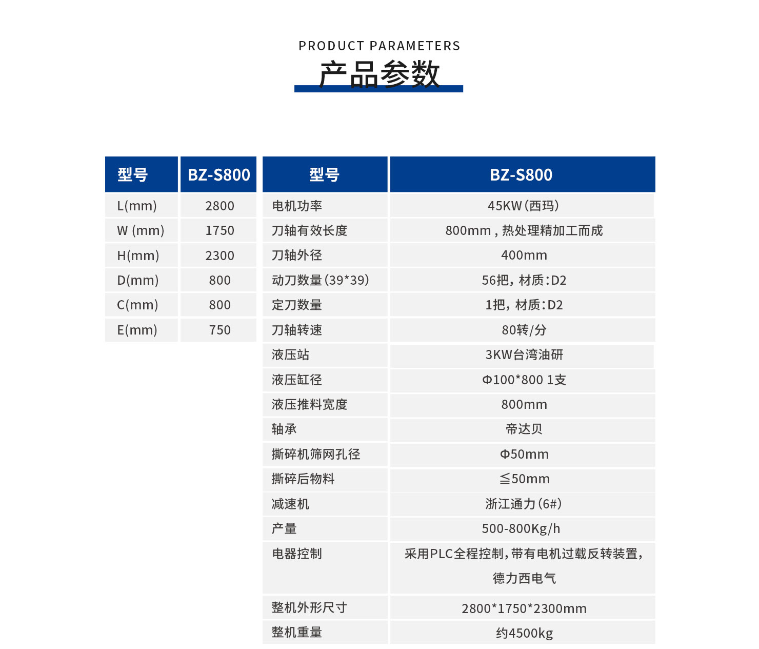 撕碎机详情_04.jpg
