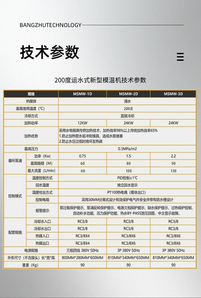 详情图参数.jpg